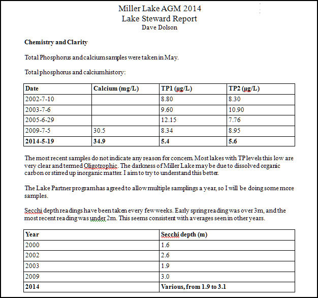 Phosphate & Calcium Levels 2014
